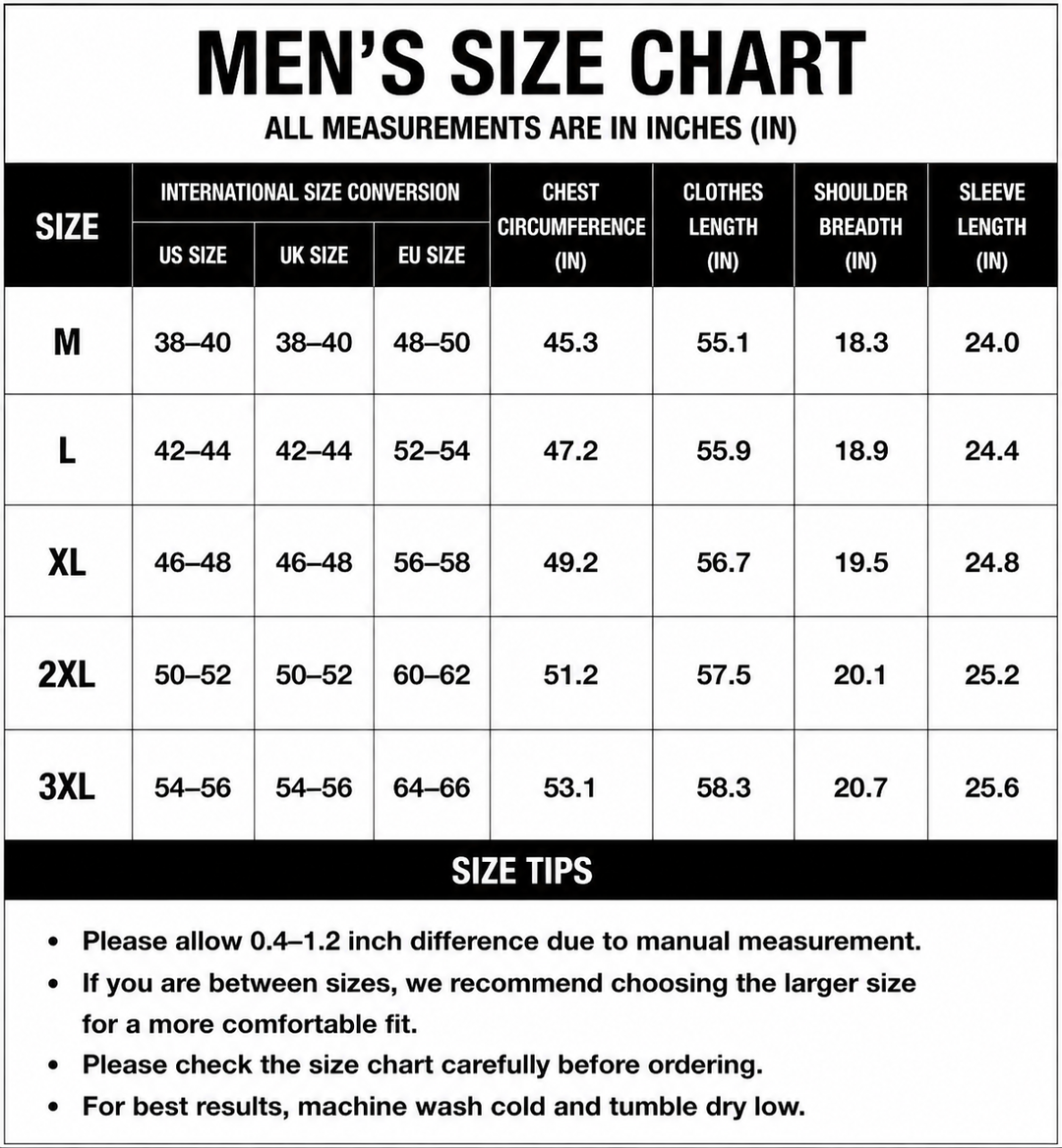Men&