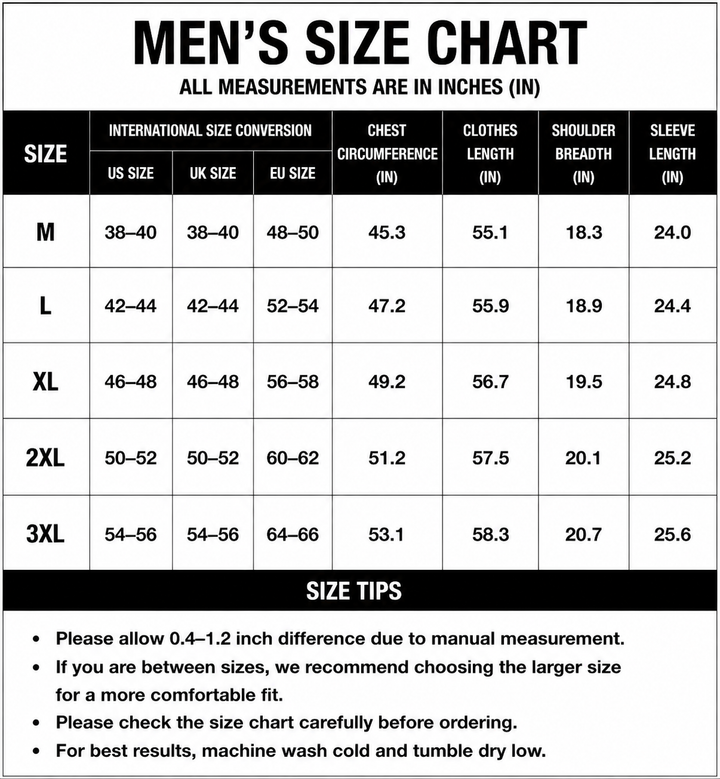 Men&