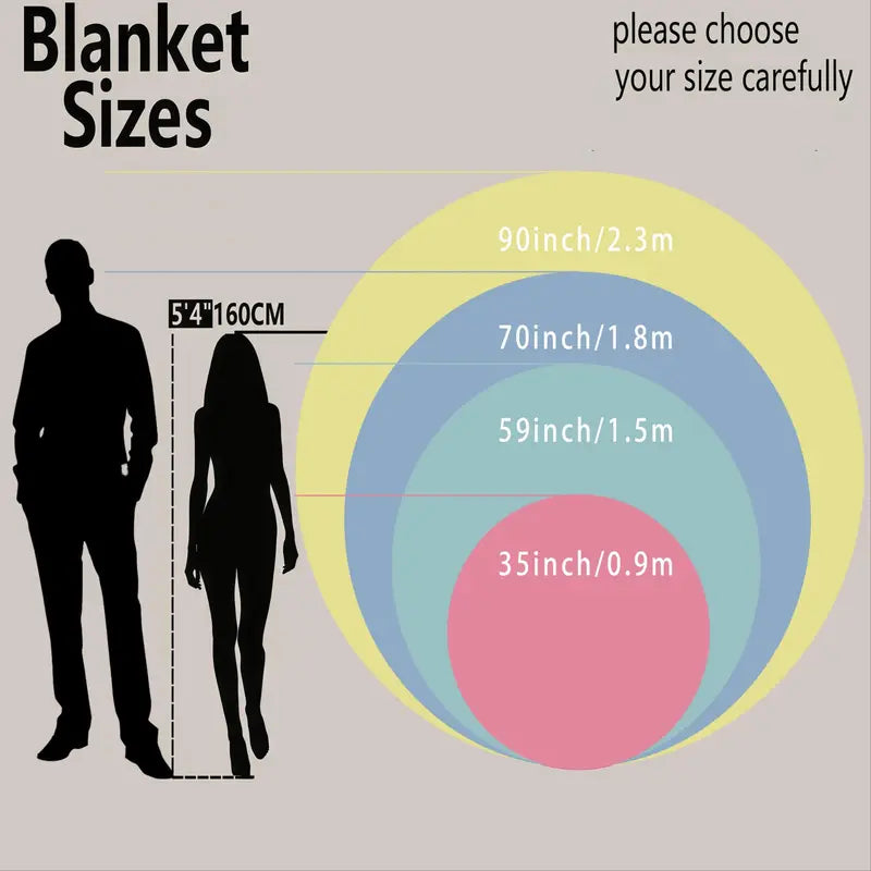 Food Themed Blanket