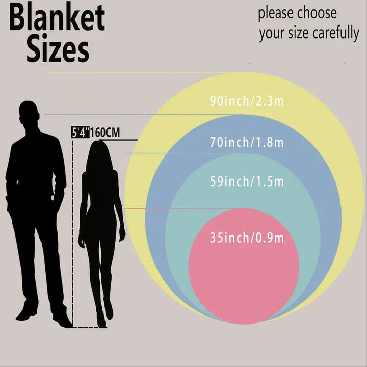 Food Themed Blanket