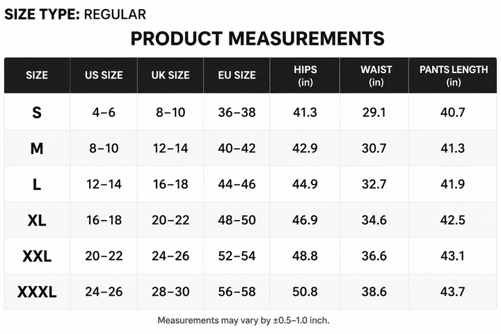 Relaxed Fit Premium Jeans