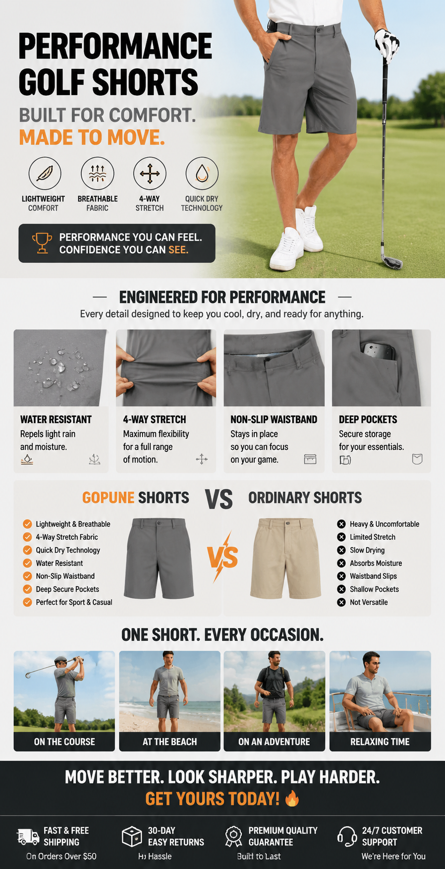 PERFORMANCE GOLF SHORTS