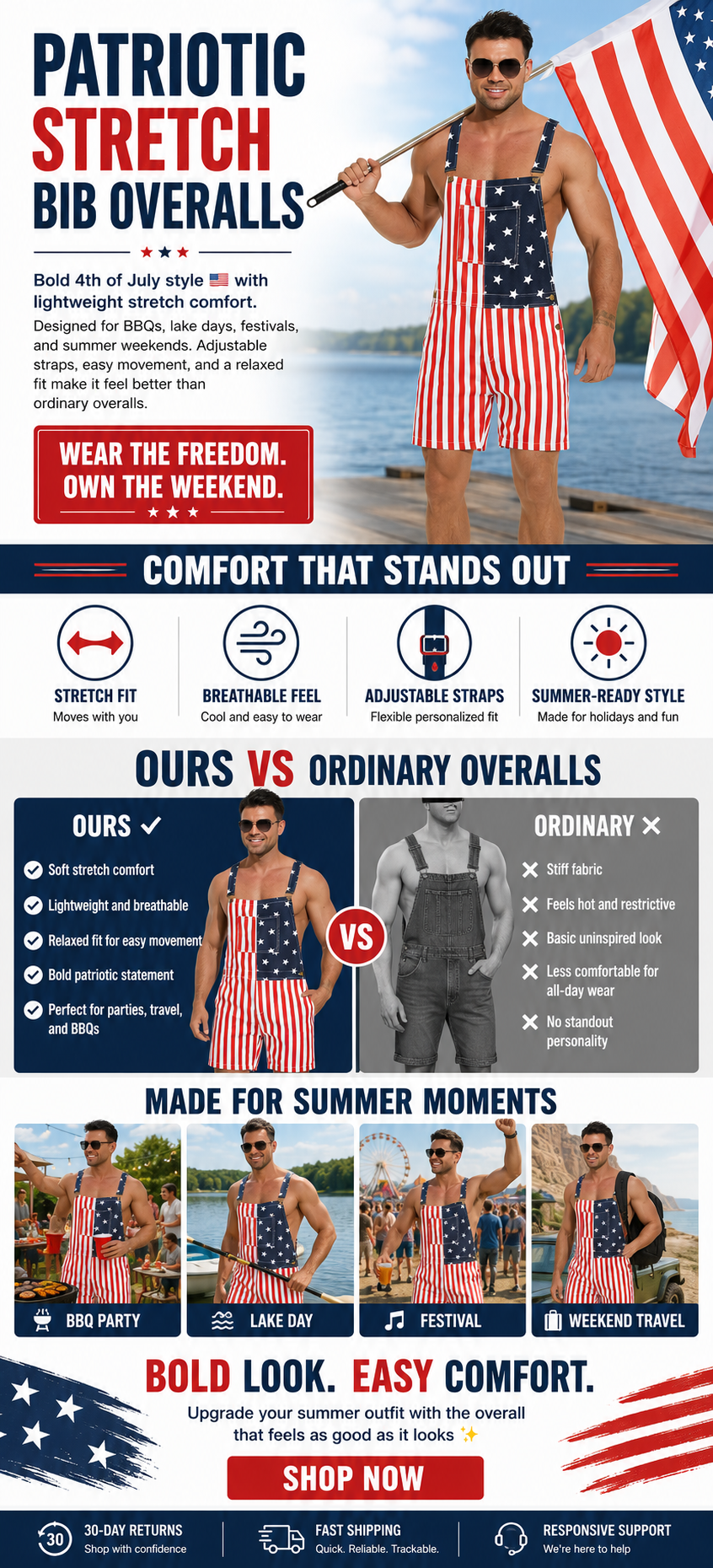 PATRIOTIC STRETCH BIB OVERALLS